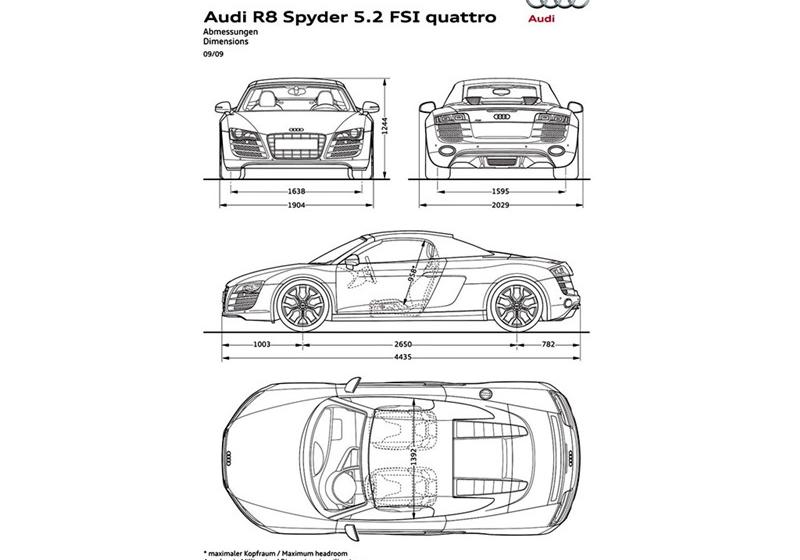 奥迪(进口) 奥迪R8 2011款 Spyder 5.2 FSI quattro