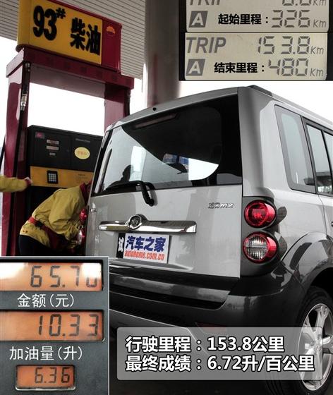 长城汽车 哈弗M2 2010款 1.5手动两驱豪华型