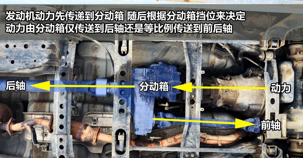 郑州日产 帕拉丁 2006款 2.4 四驱标准型