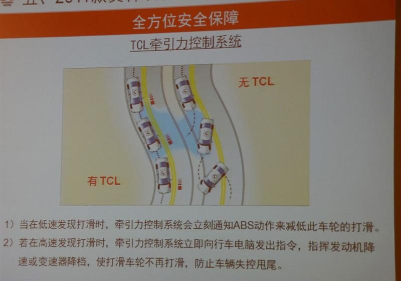 东南汽车 三菱翼神 2011款 2.0L 致炫版旗舰型CVT