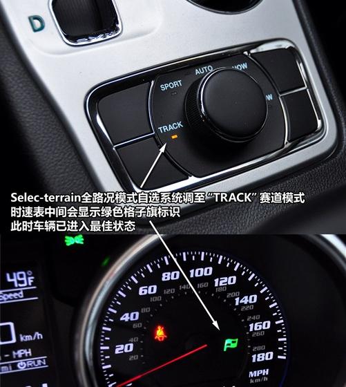 Jeep吉普 大切诺基(进口) 2012款 6.4 SRT8