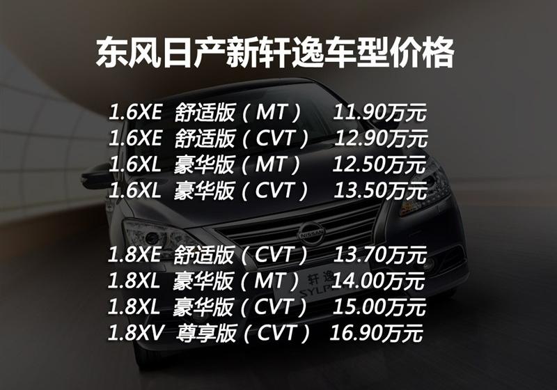 2012款 1.8XL 手动豪华版