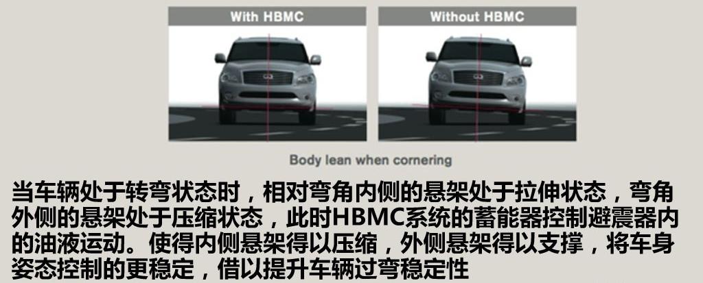 2012款 5.6 V8旗舰版