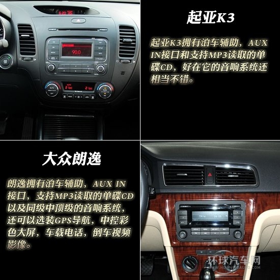硬实力迎头赶上 起亚K3全面对比上海大众朗逸