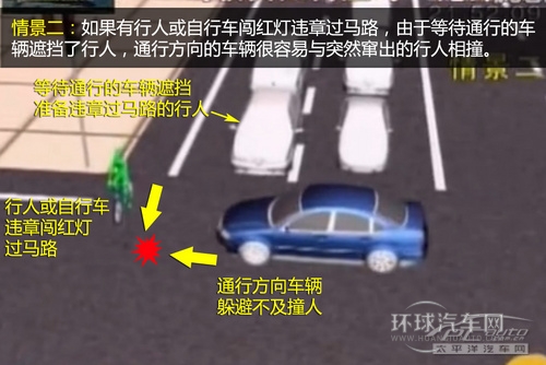 小心中国式过马路 从驾驶者角度看行人