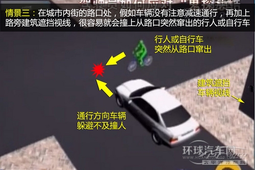 小心中国式过马路 从驾驶者角度看行人