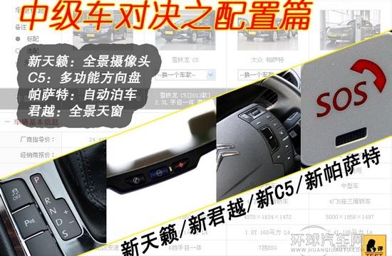 新天籁/君越/帕萨特/C5对决!配置谁给力