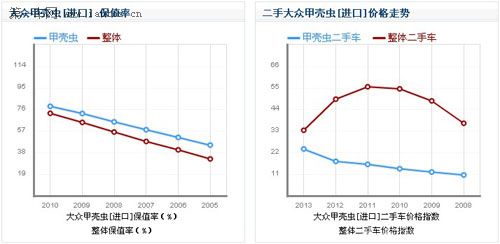 点击这里看大图