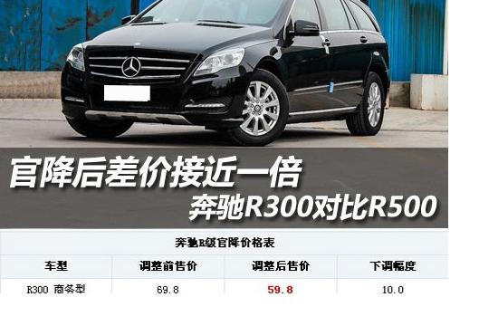 奔驰R300对比R500 官降后差价接近一倍