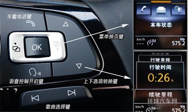 2015款 230TSI DSG风尚版