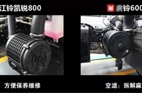 史上Z强拆车比对：拼了，动力底盘