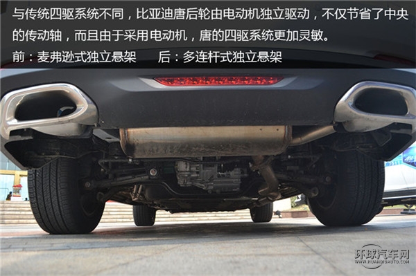 2015款 2.0T 四驱尊贵型