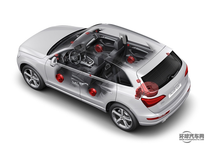 2013款 45 TFSI quattro 运动型