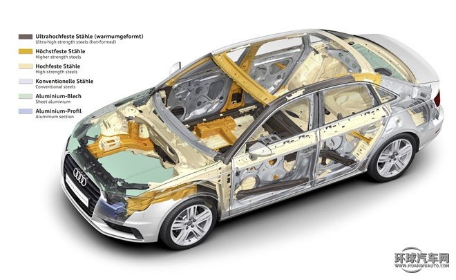 2015款 Limousine 45 TFSI S line 豪华型