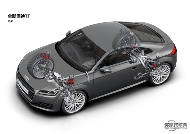 2015款 TT Roadster 45 TFSI quattro