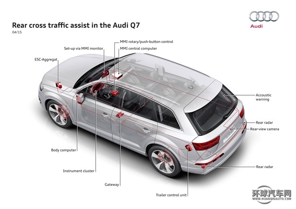 2016款 45 TFSI 尊贵型