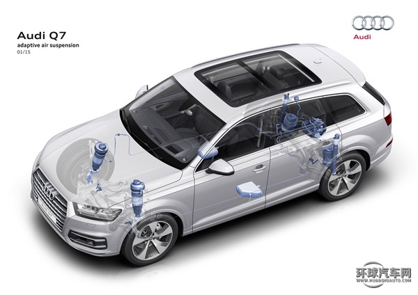 2016款 45 TFSI 尊贵型