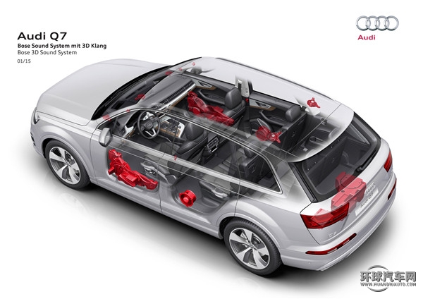 2016款 45 TFSI 尊贵型