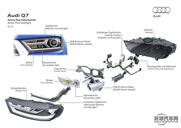 2016款 45 TFSI 尊贵型