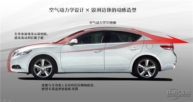 讴歌/讴歌/讴歌ILX/1.5L Hybrid
