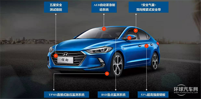 2016款 基本型