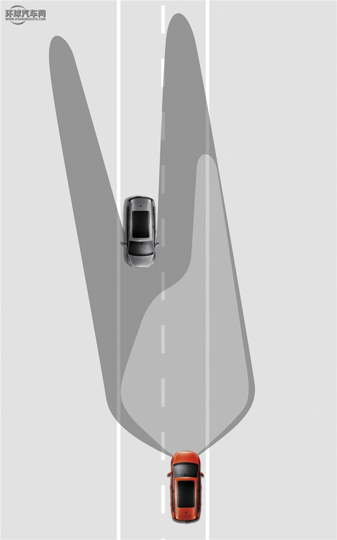 高尔夫 2016款 1.4TSI 手动R-Line
