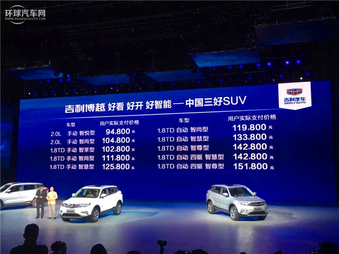 博越 2016款 1.8TD 自动四驱智尊型