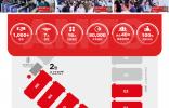 AMTS 2024观众预登记正式开启!